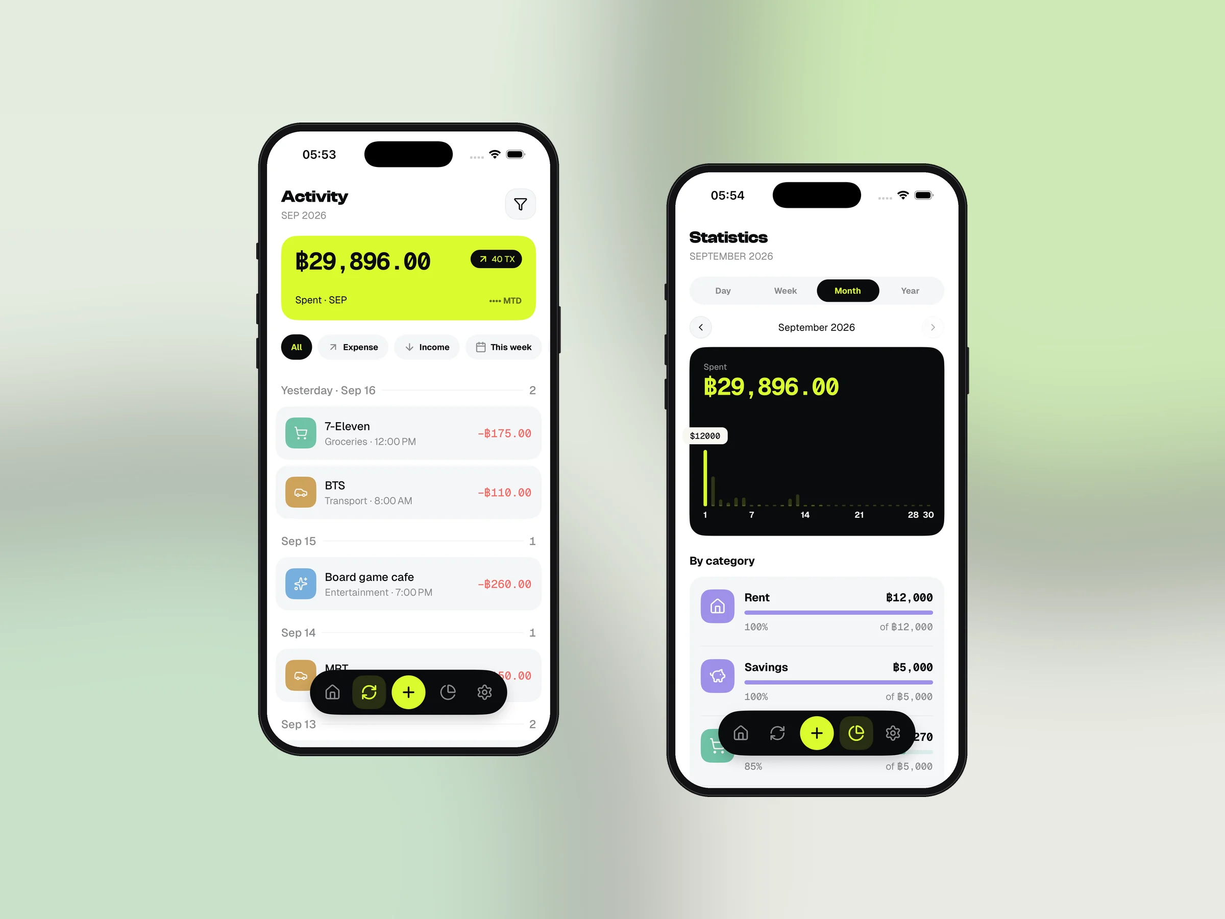 Home, activity and statistics screens
