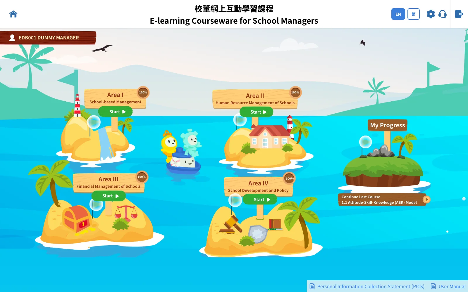 Island-map dashboard with four course areas