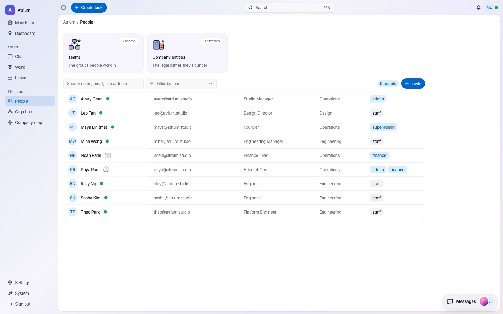 People directory with roles